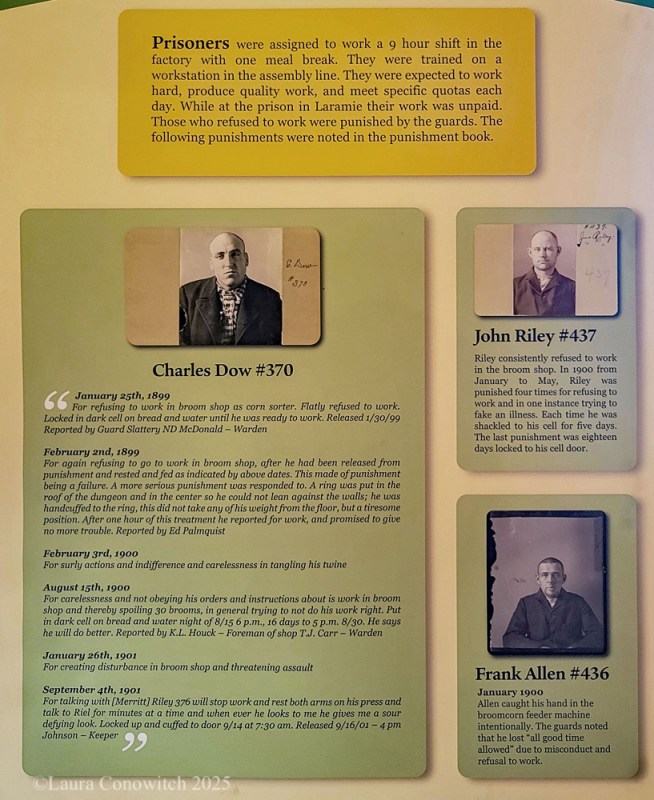 Wyoming Territorial Prison State Historic Site